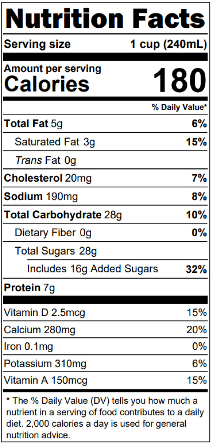 Nutrition facts for Apple Pie Milk