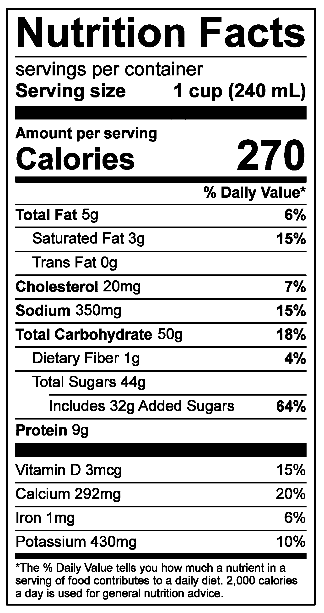 Nutrition facts for Chocolate Mint Milk